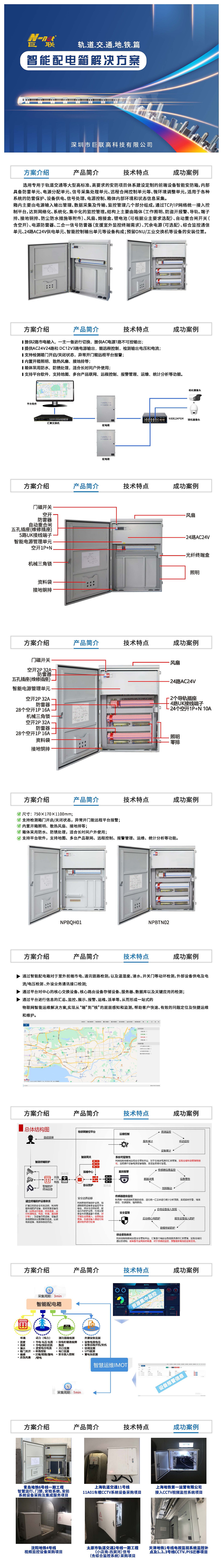 智能配电箱解决方案（地铁）_页面(1).jpg