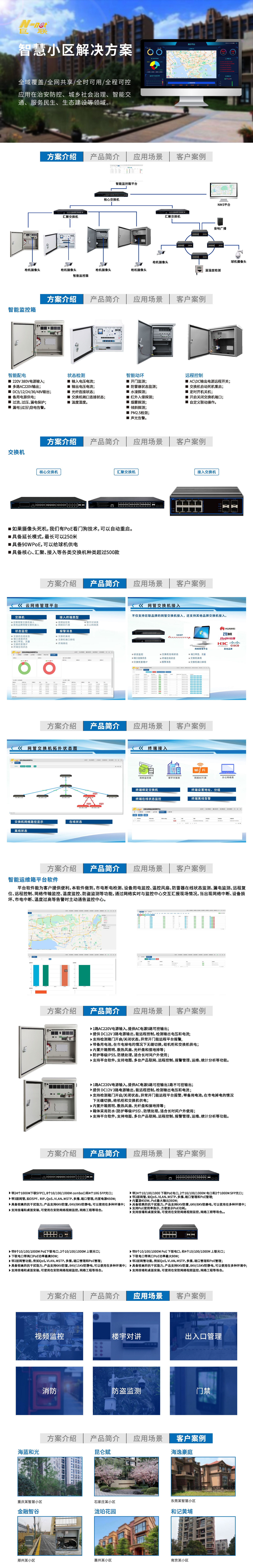 智慧小区解决方案11(1).jpg
