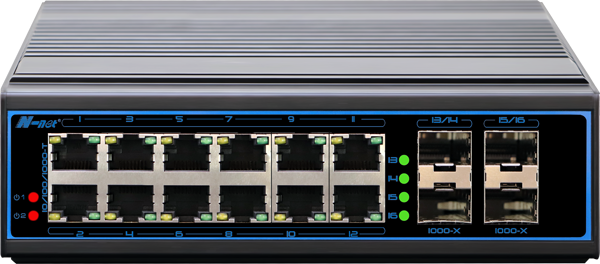 千兆4光12电网管/NIE8124GM